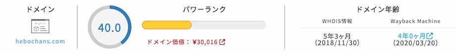 HEBOCHANS.COMのドメインパワー