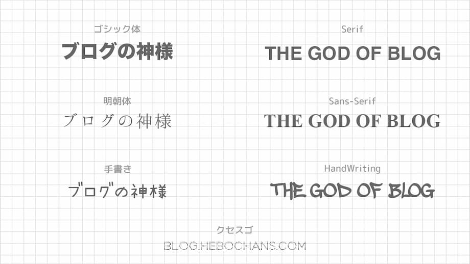 ブログのロゴデザインでやってはいけない注意点①：視認性が最重要