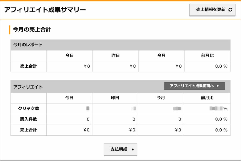 ステップ③：ブログにリンクを貼る