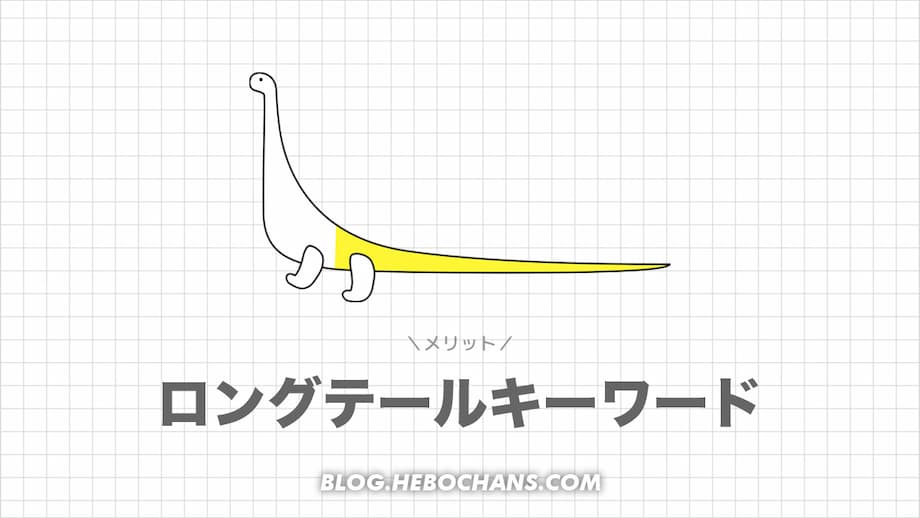 ロングテールキーワードを使用するメリット５つ