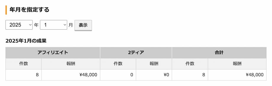 2025年1月のinfotopのアフィリエイト成果